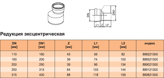 Фасонные части для наружной канализации из PVC-U